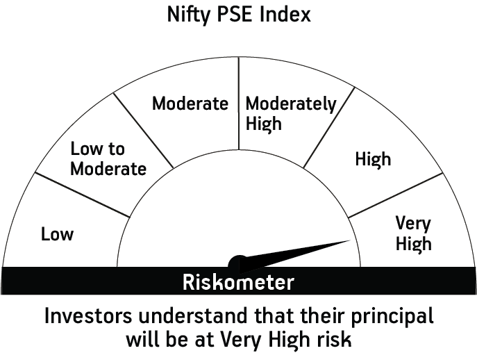 Risk meter image 2