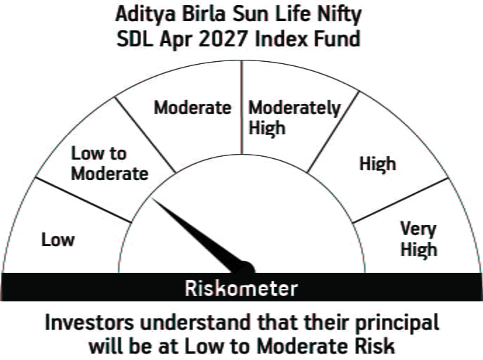 Risk meter image 1