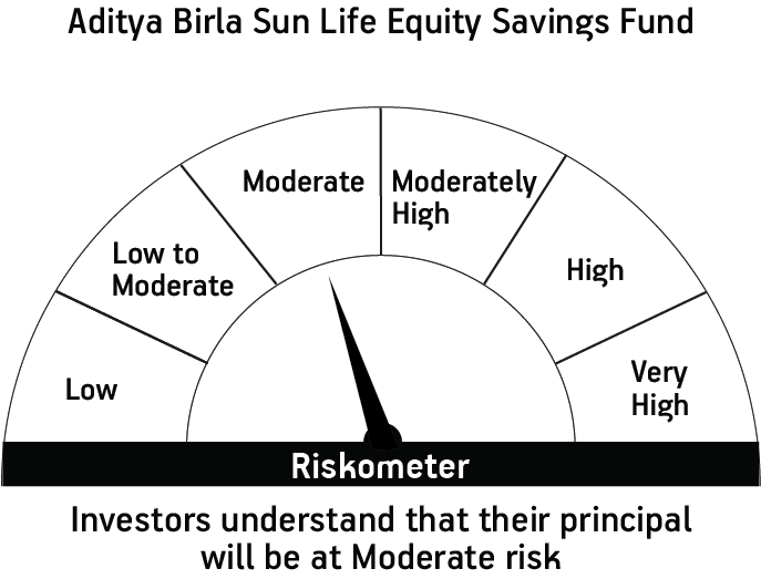 Risk meter image 1